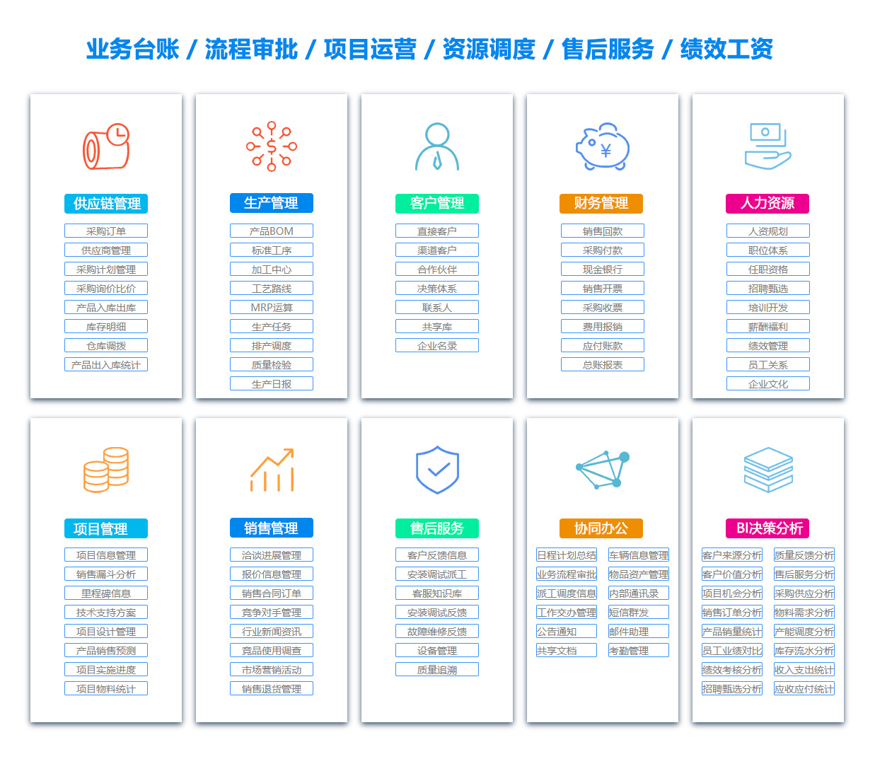 鹰潭ERP系统